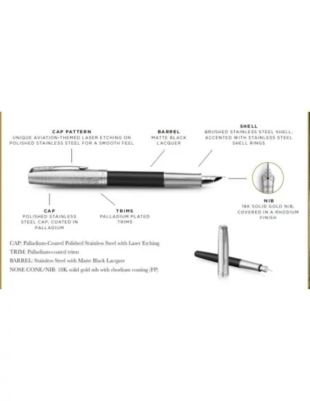 Parker Sonnet Legacy CT