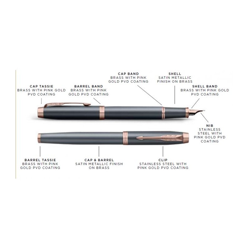 PARKER I.M. SLATE PGT BPen