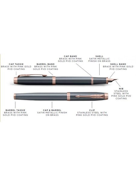 PARKER I.M. SLATE PGT FPen F