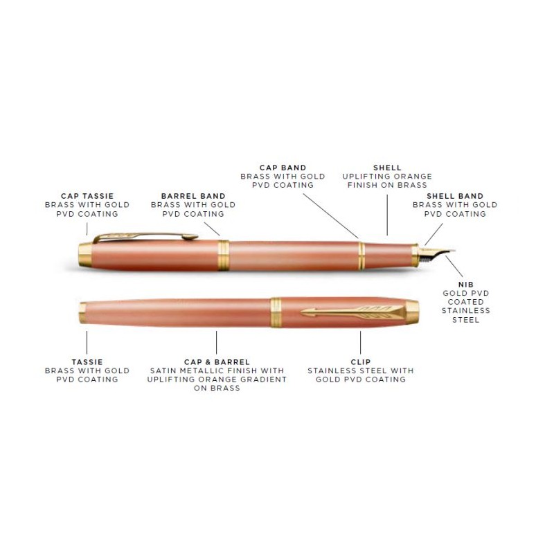 PARKER I.M. RITUALS ORANGE GT FPen F