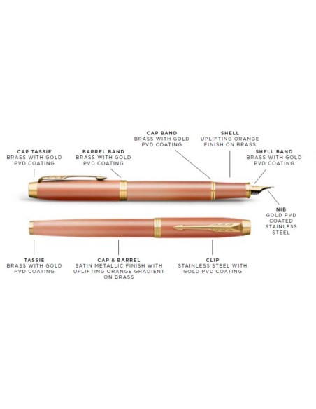 PARKER I.M. RITUALS ORANGE GT FPen F