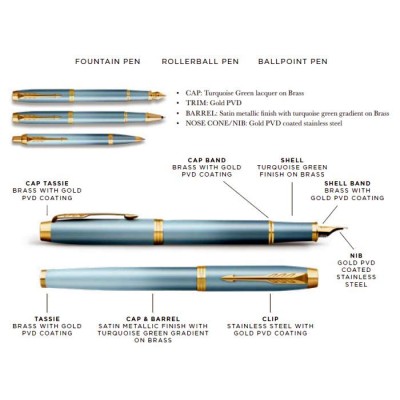 PARKER I.M. RITUALS T.GREEN RBall 2