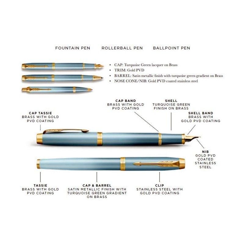 PARKER I.M. RITUALS T.GREEN RBall