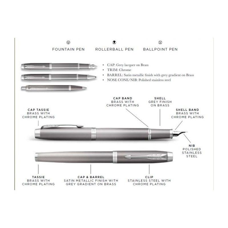 PARKER I.M. RITUALS GREY RBall