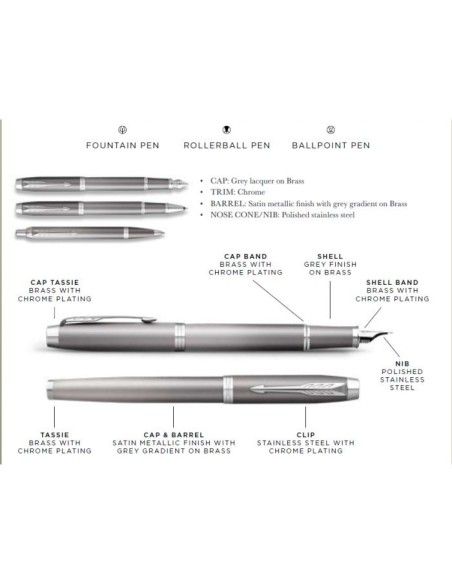 PARKER I.M. RITUALS GREY RBall