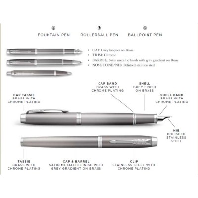 PARKER Ι.Μ. RITUALS T.GREY BPen 2